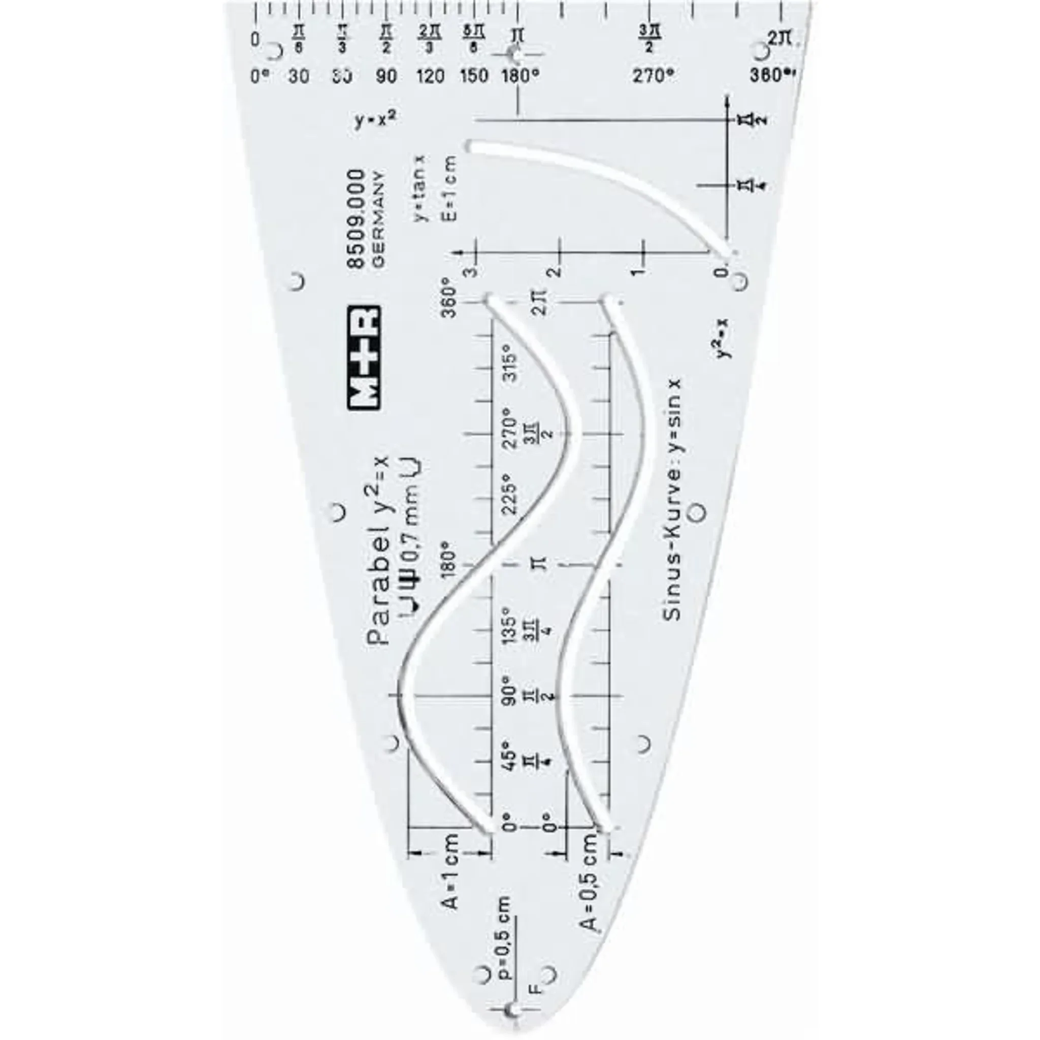 BüroTIPP – Parabelschablone, klar